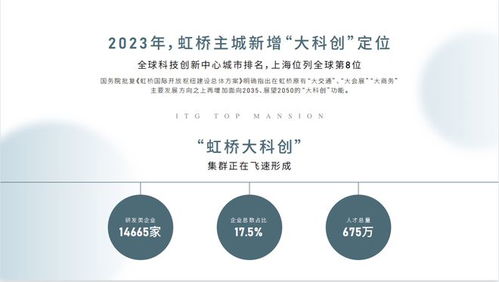 上海國(guó)貿(mào)虹橋璟上2024年深度解析 戶型、配套、房?jī)r(jià)、小區(qū)環(huán)境及區(qū)位優(yōu)勢(shì)